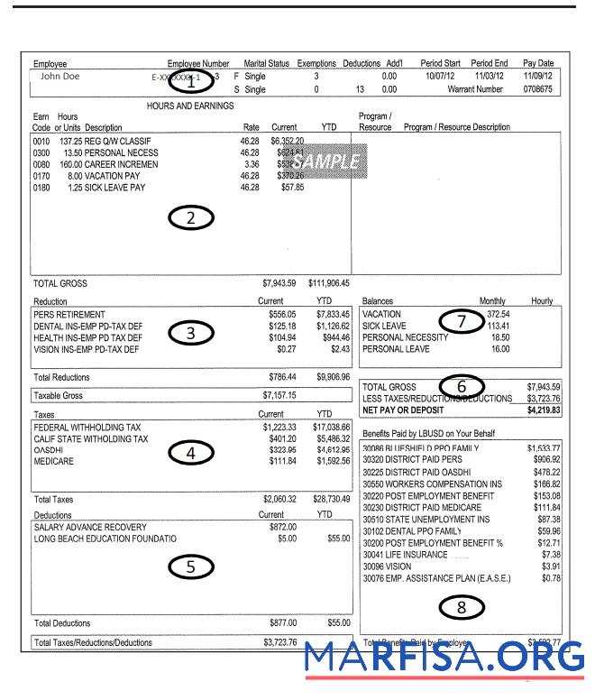 Blank Long Beach Unified School district employee pay stub template